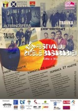 Concert Travka in Club Daos din Timisoara