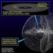 S-a descoperit cea mai mare planeta din sistemul nostru solar?