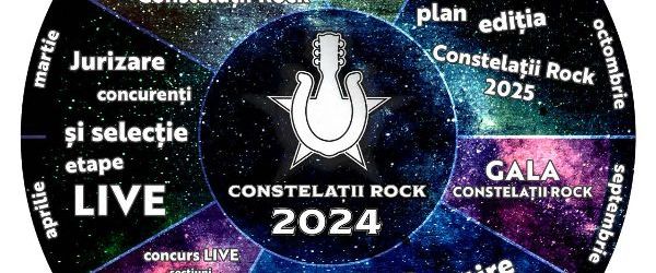Incep inscrierile la 
